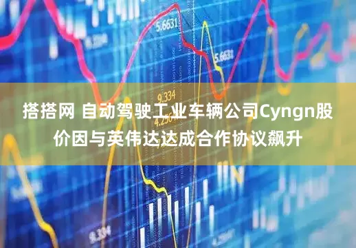 搭搭网 自动驾驶工业车辆公司Cyngn股价因与英伟达达成合作协议飙升