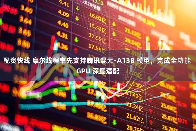 配资快线 摩尔线程率先支持腾讯混元-A13B 模型，完成全功能 GPU 深度适配